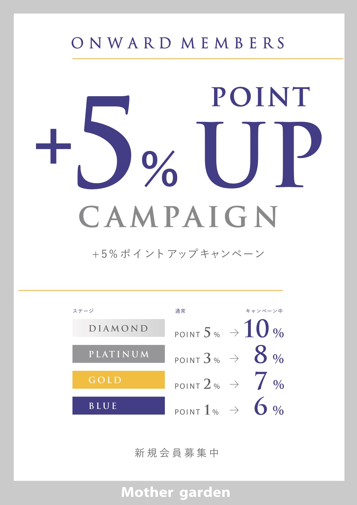 オンワードメンバーズ +5%　　ポイントアップキャンペーンのサムネイル