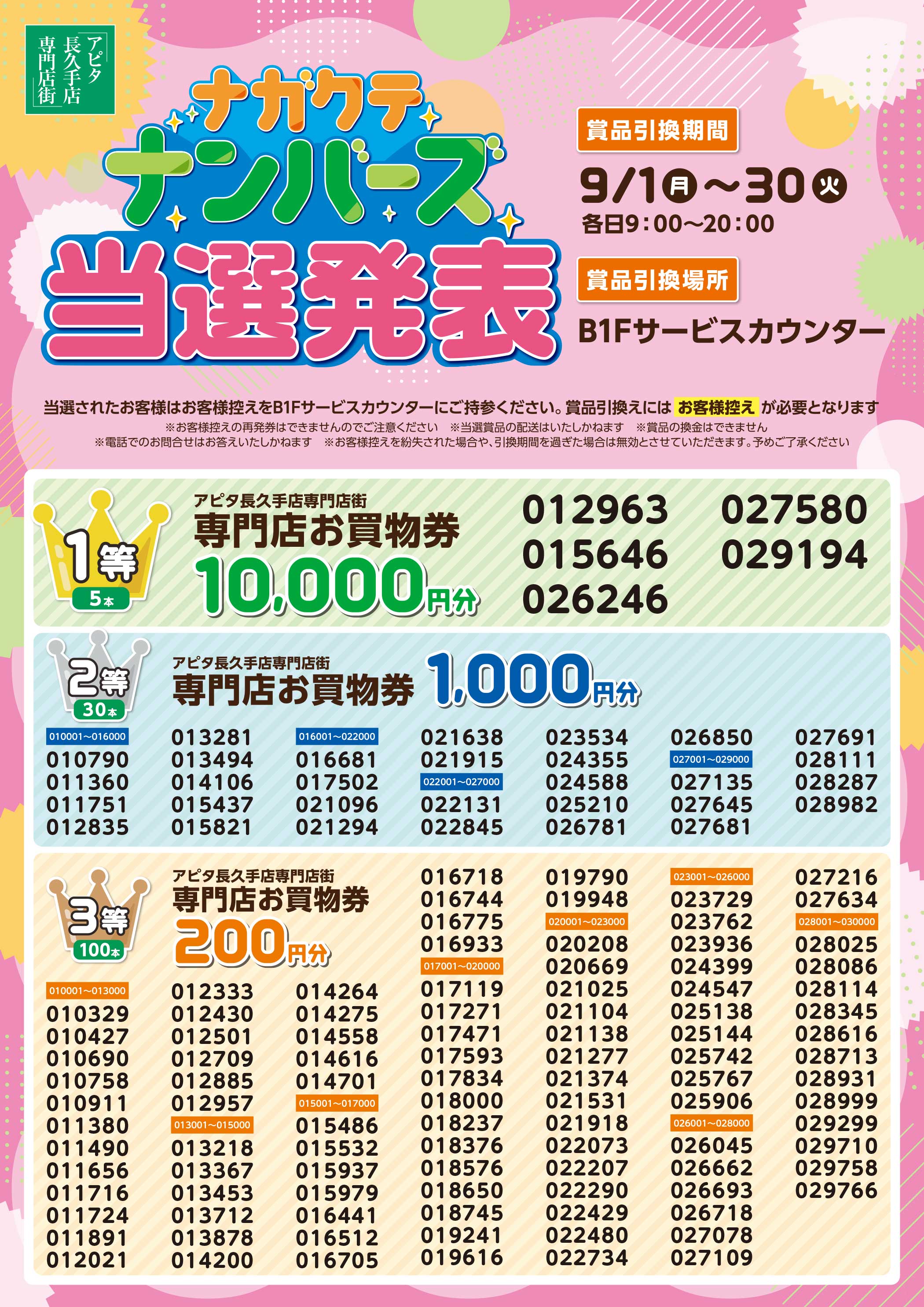 ナガクテナンバーズ当選発表のサムネイル