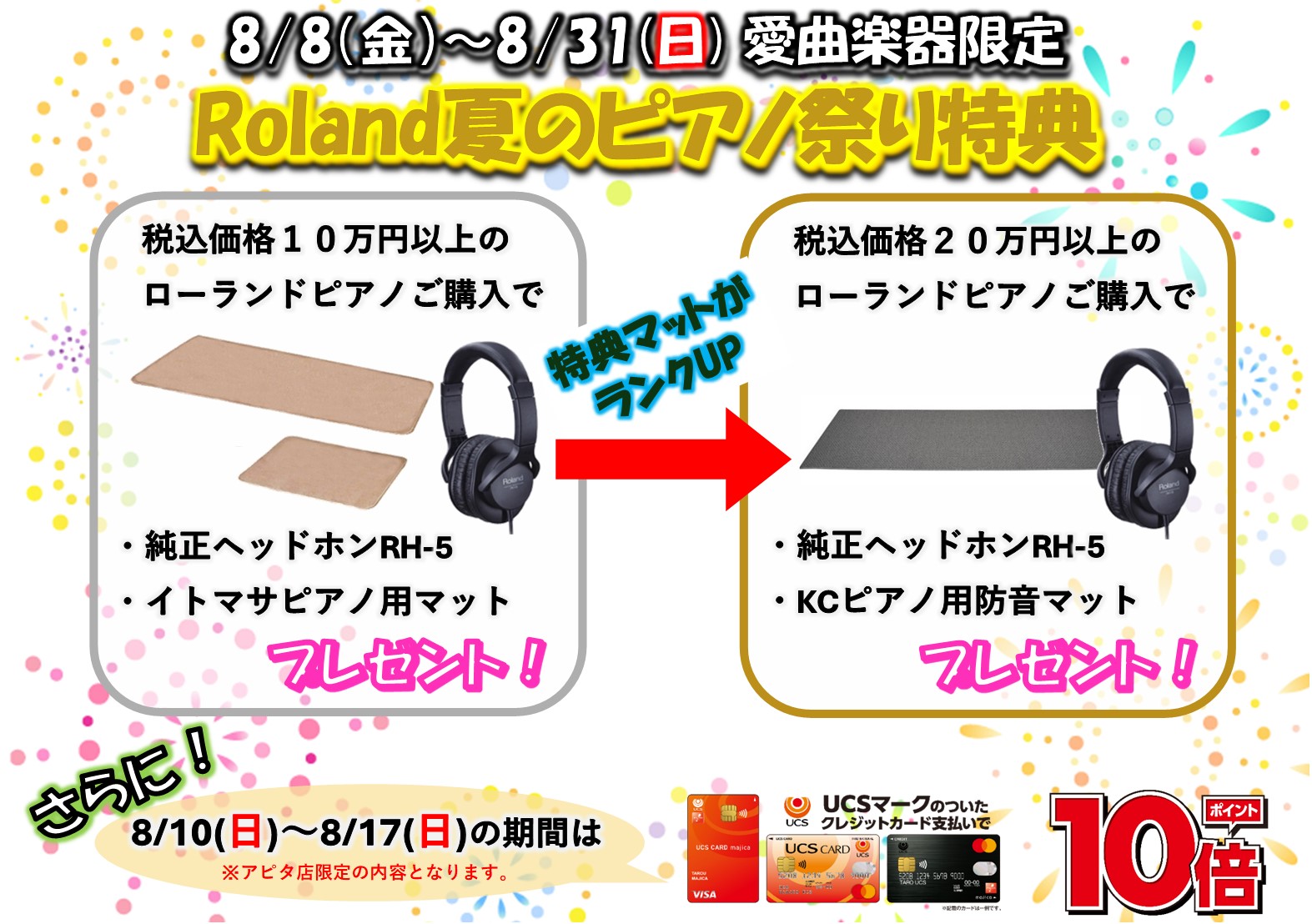 Roland 夏のピアノ祭りのサムネイル