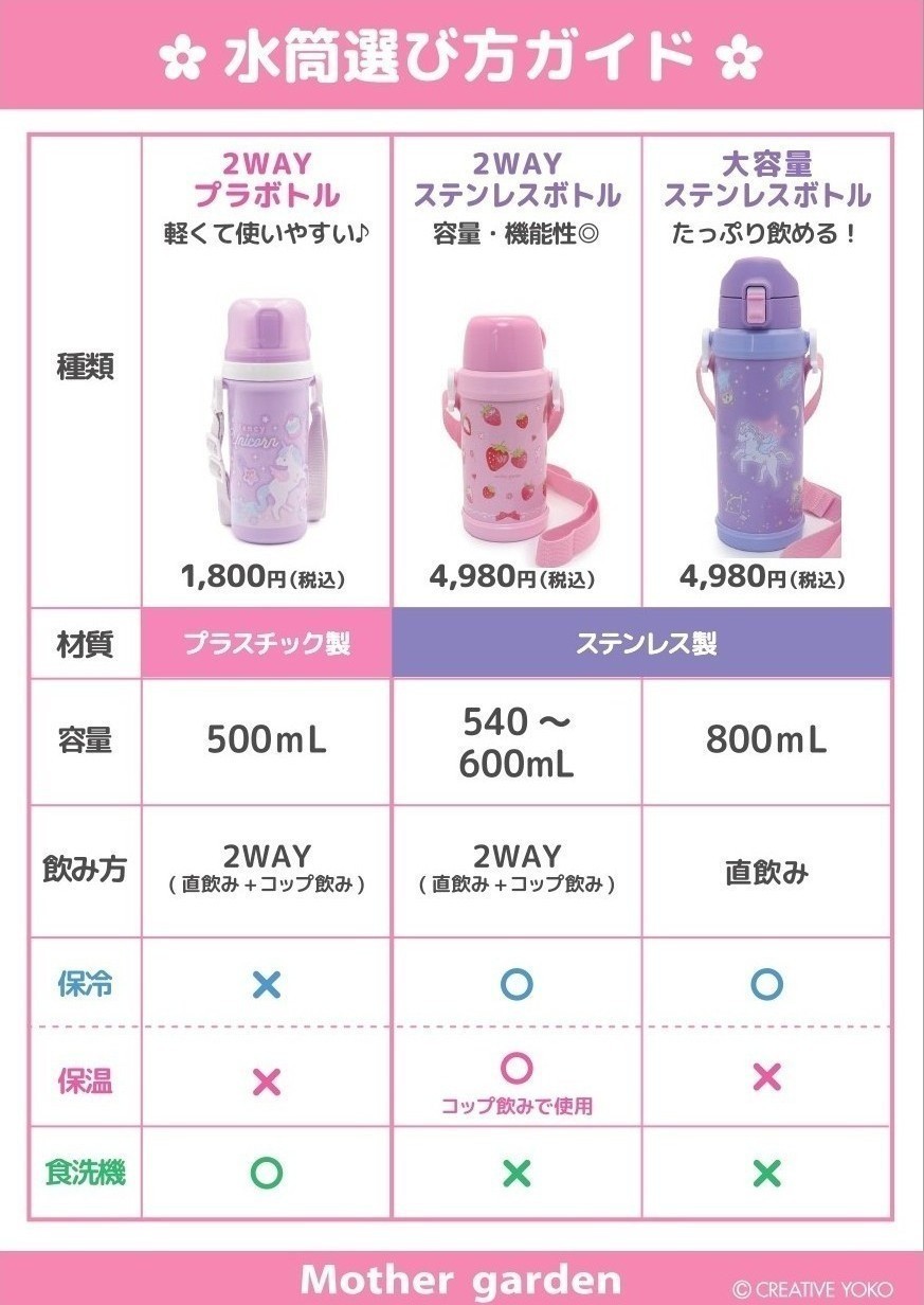 通園・通学シリーズのイメージ画像